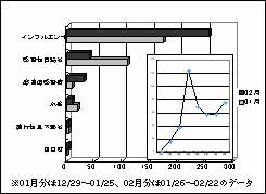 0903graph.jpg