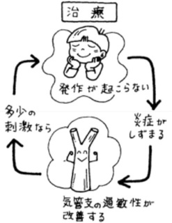 zensoku2.jpg